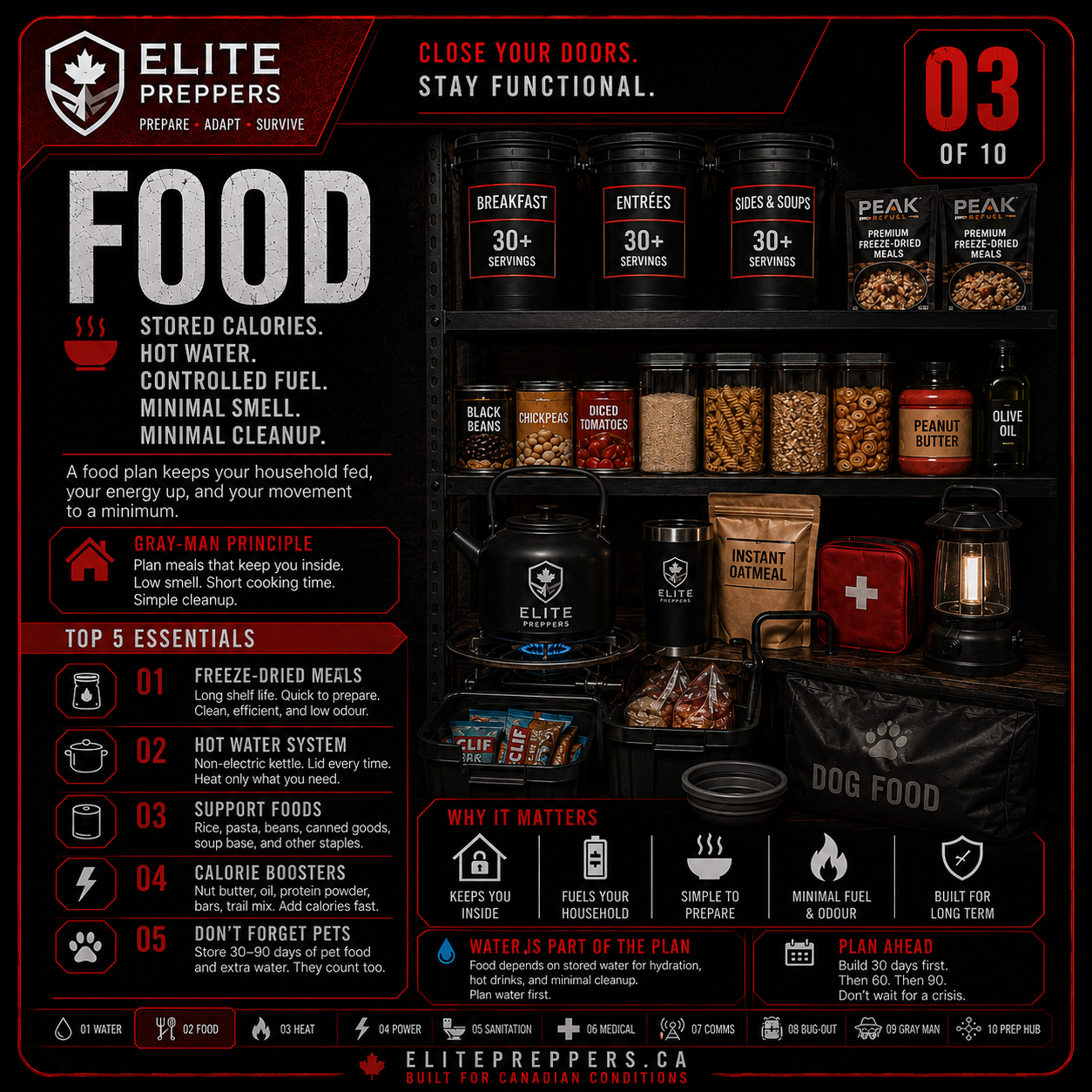 Food & Cooking