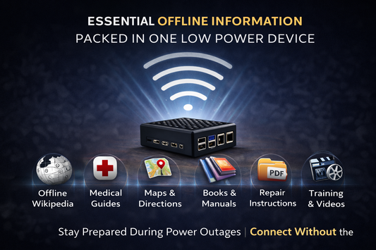 Preparedness Hub
