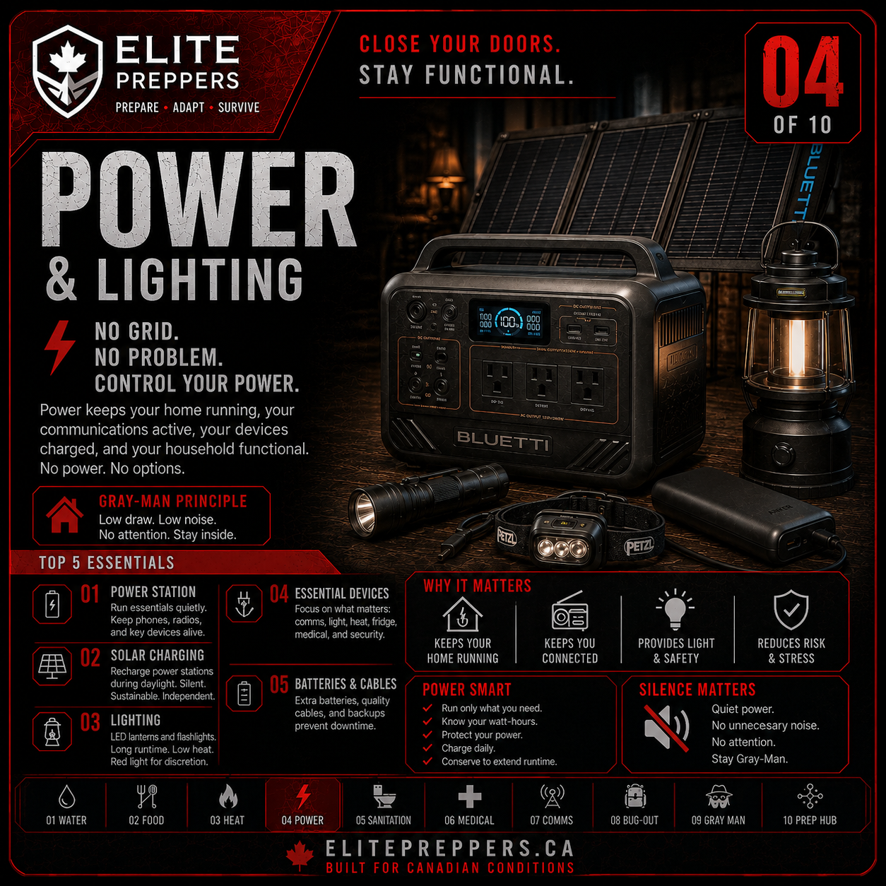 Power & Lighting
