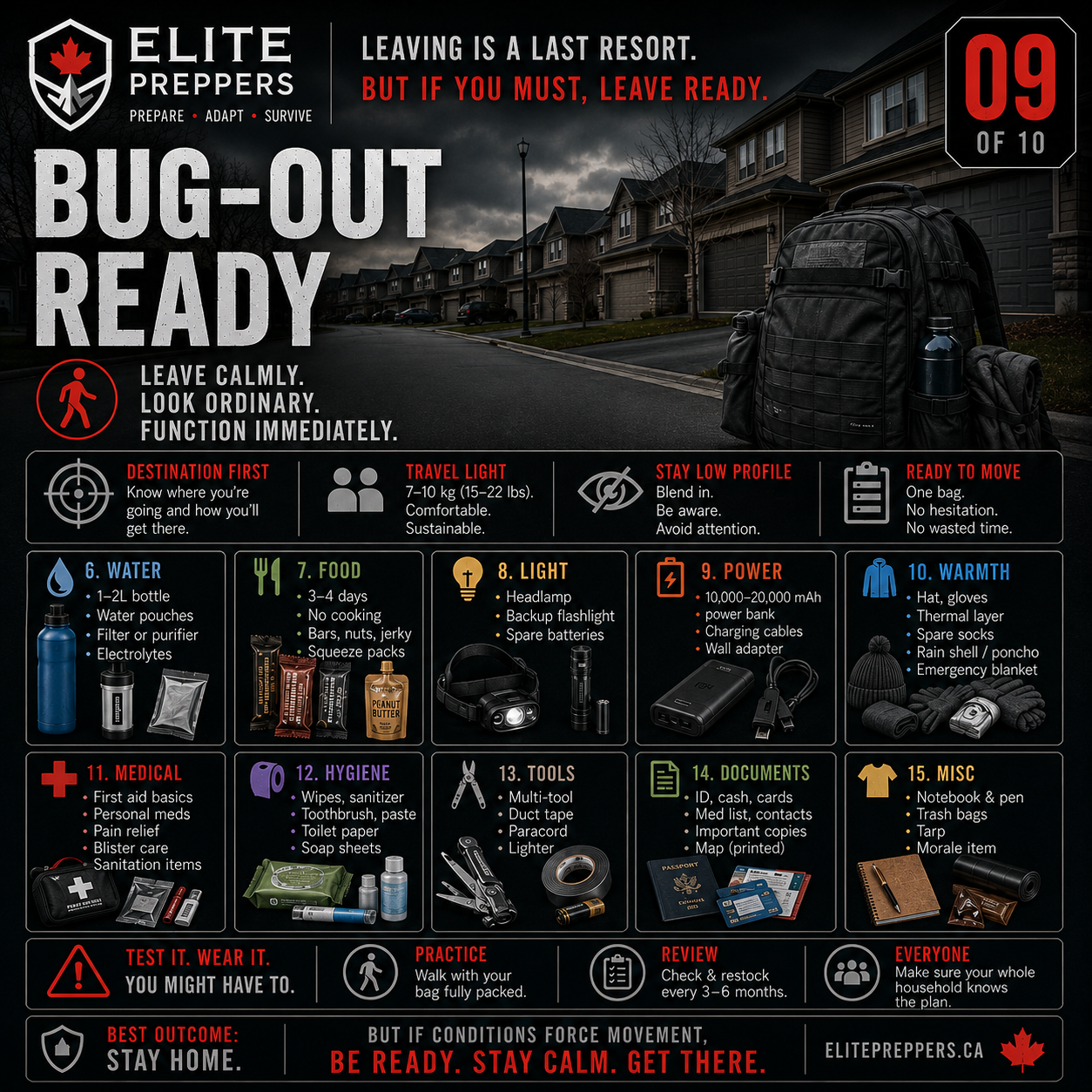 Rapid Departure - Bug Out Bag